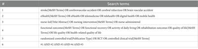 Effects of a nurse-led eHealth programme on functional outcomes and quality of life of patients with stroke: a pooled analysis of randomized controlled trials
